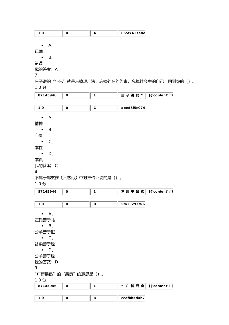 国学经典期末考试答案_第3页