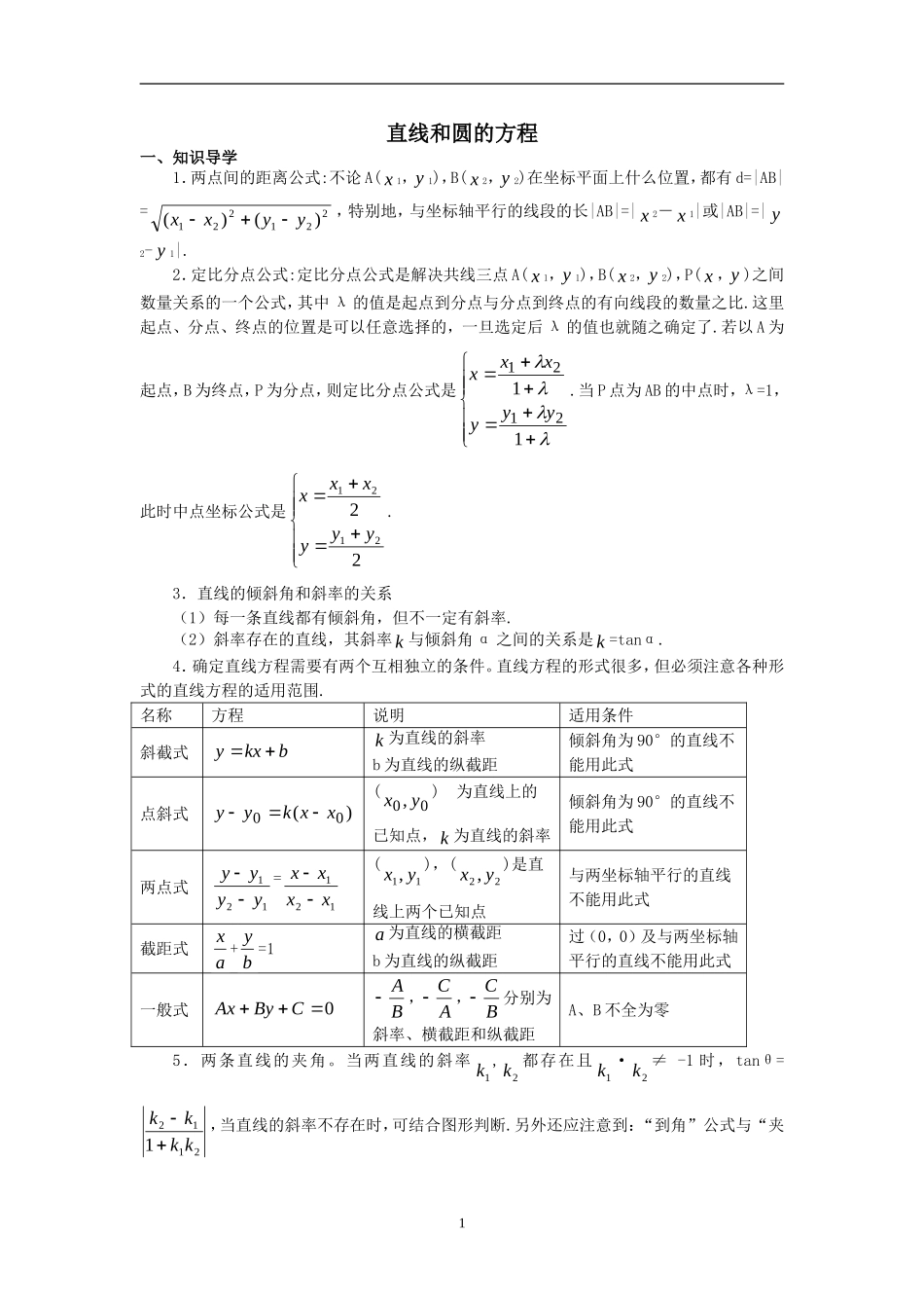 高中数学平面解析几何初步经典例题_第1页