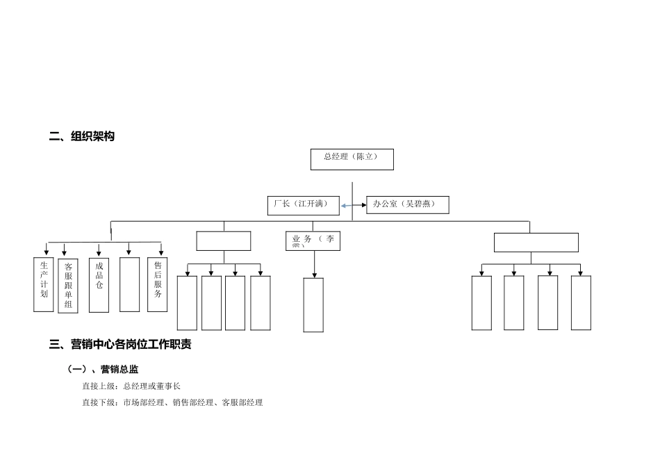 家具制造企业组织架构及各中心职责222_第2页