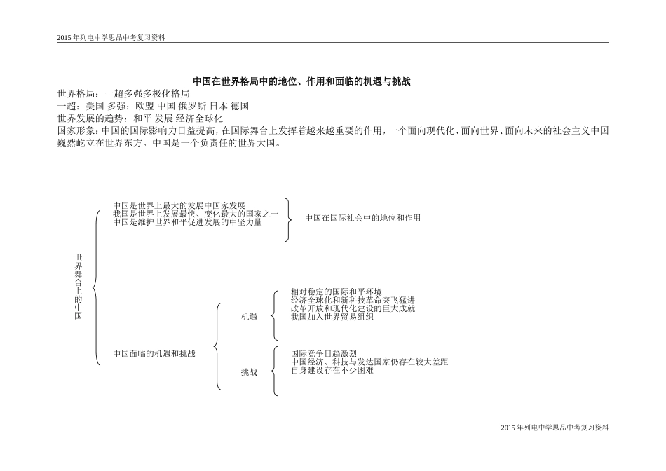 国际地位005_第1页