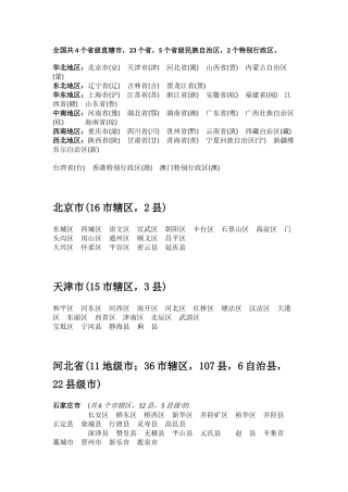 中国行政区划明细