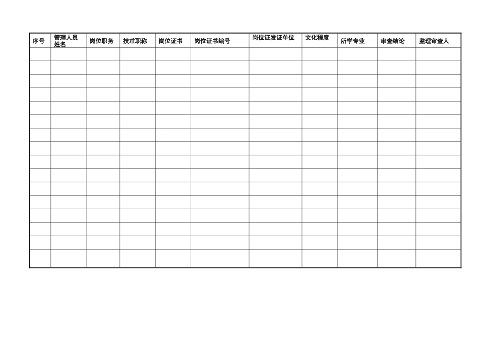 工程项目监理常用台账记录表格_第2页