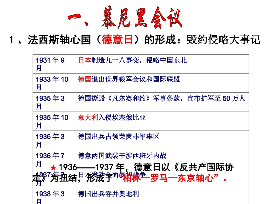 华师大版历史九下《第二次世界大战全面爆发》]_第3页