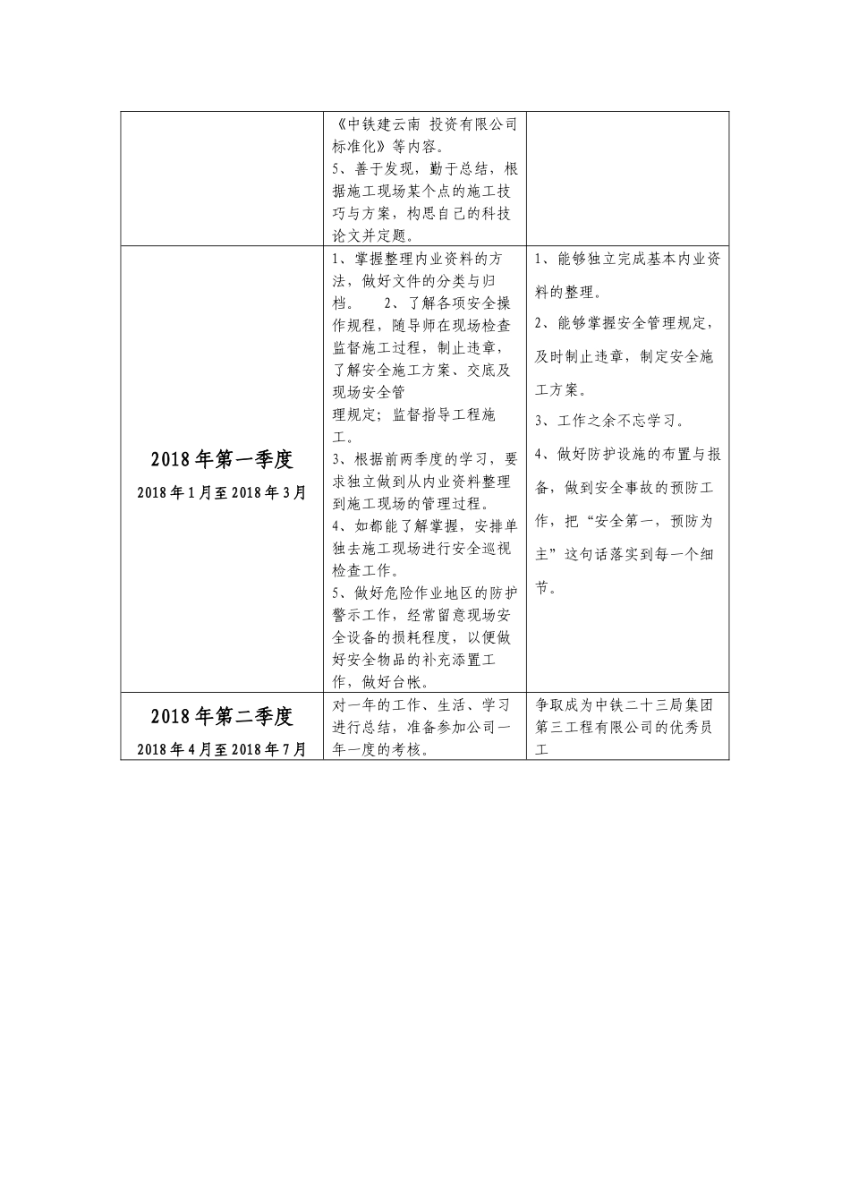 导师带徒教学计划_第3页