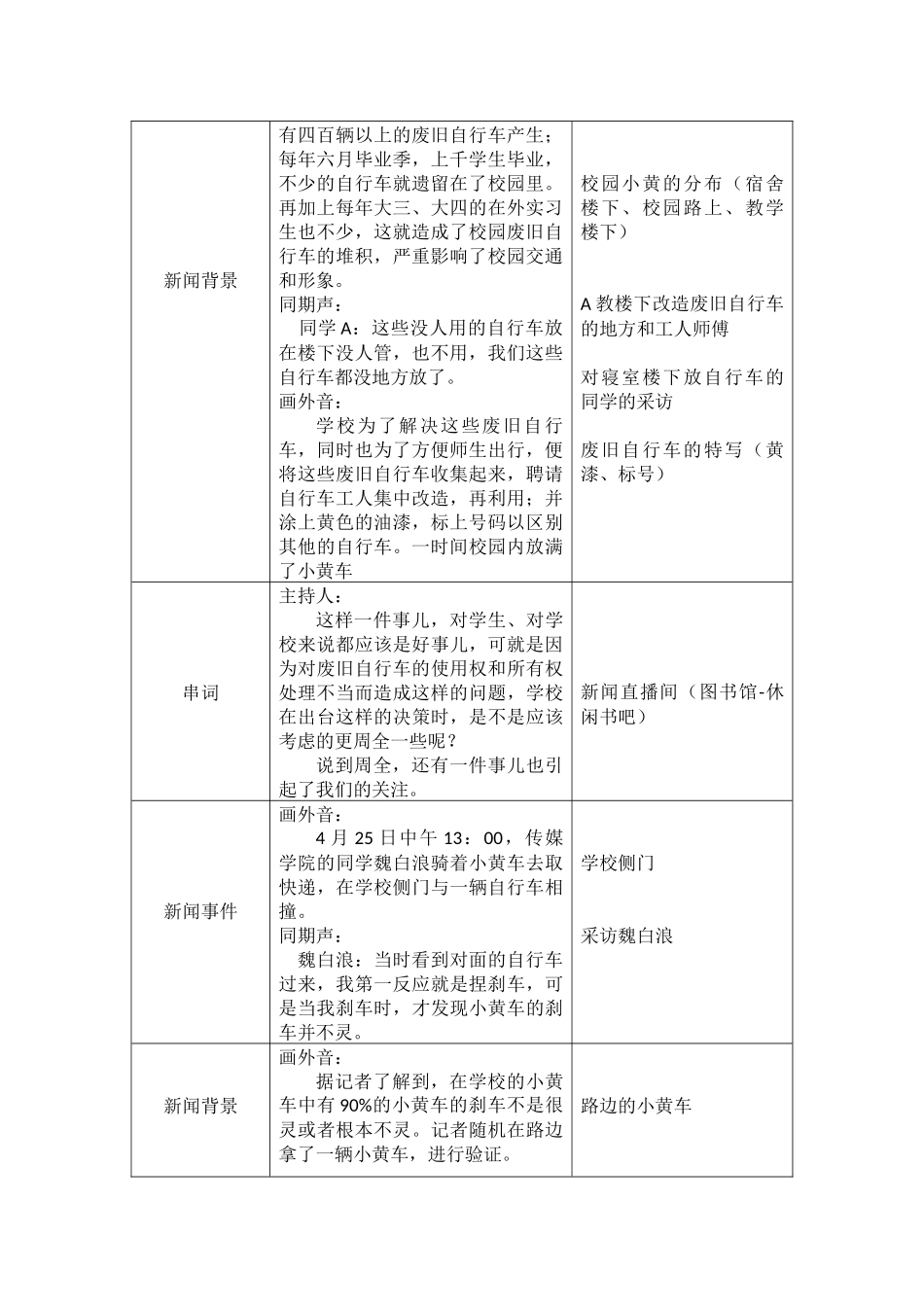 电视新闻评论脚本_第2页