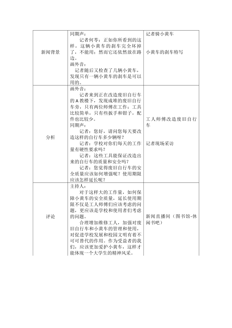 电视新闻评论脚本_第3页