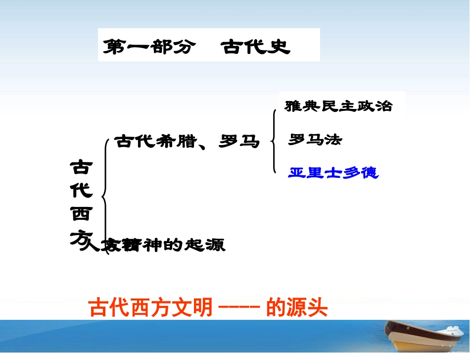 世界古代史（通史）_第3页