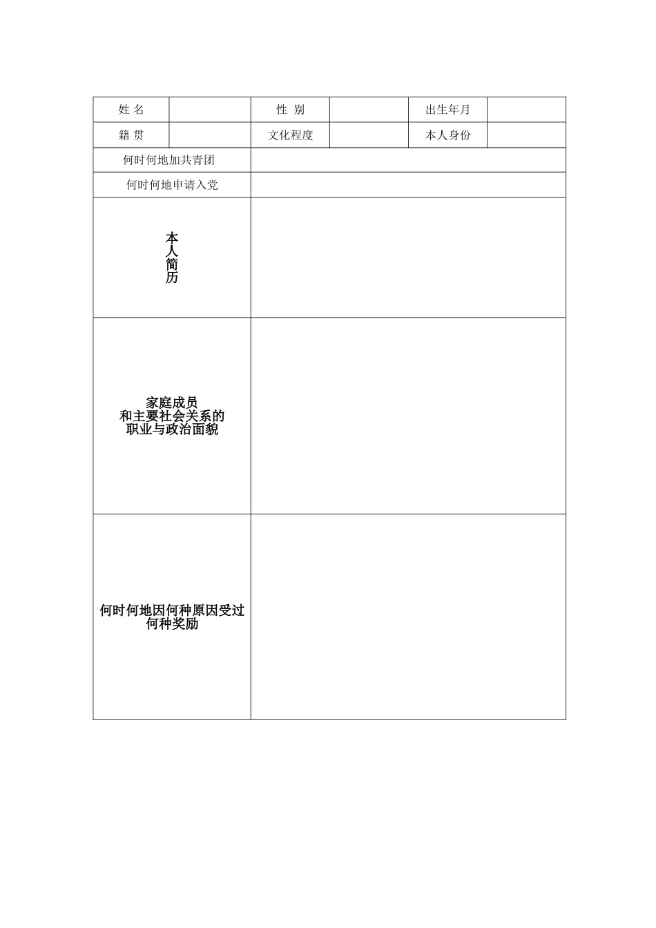 入党积极分子考察表-模板_第2页