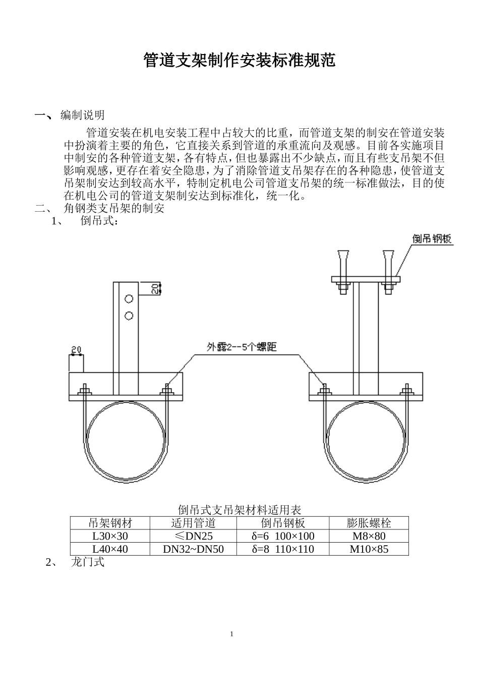 管道支架制作安装标准规范_第1页