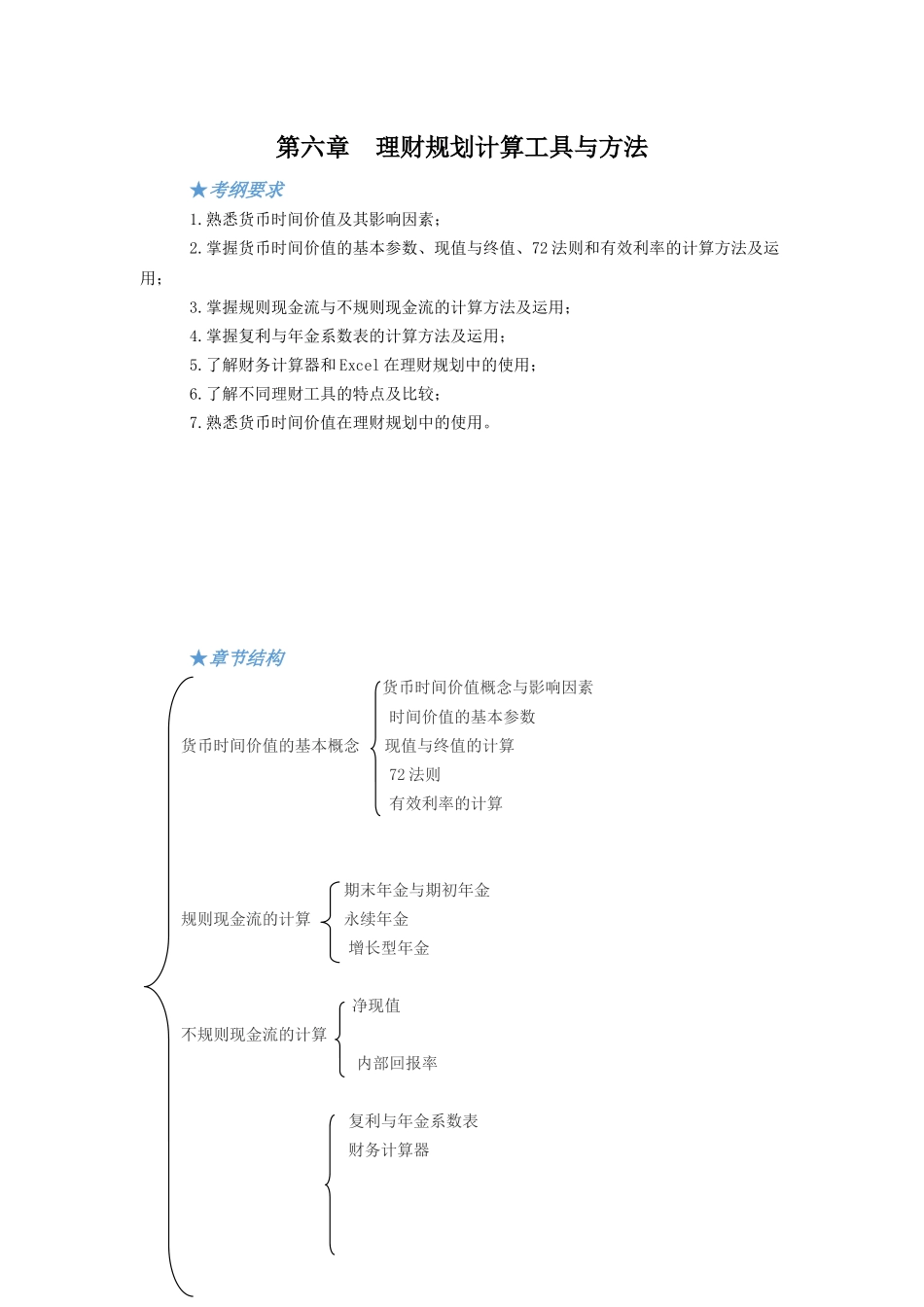 第六章--理财规划计算工具与方法_第1页