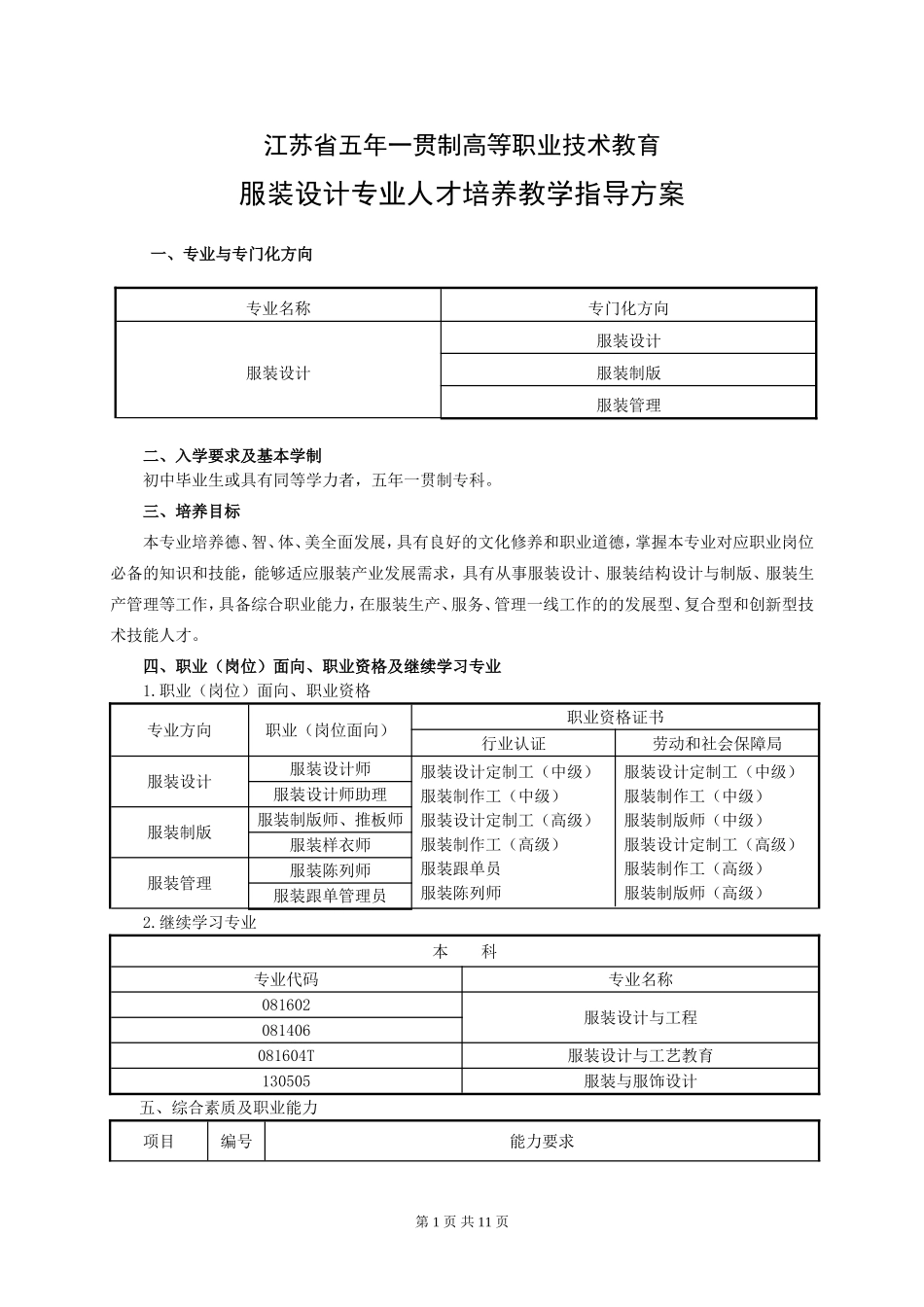 五年制高职-服装设计专业人才培养教学指导方案_第1页