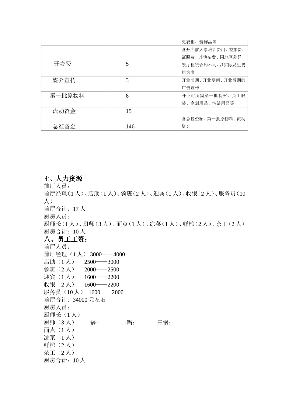 创意餐厅项目计划书_第3页