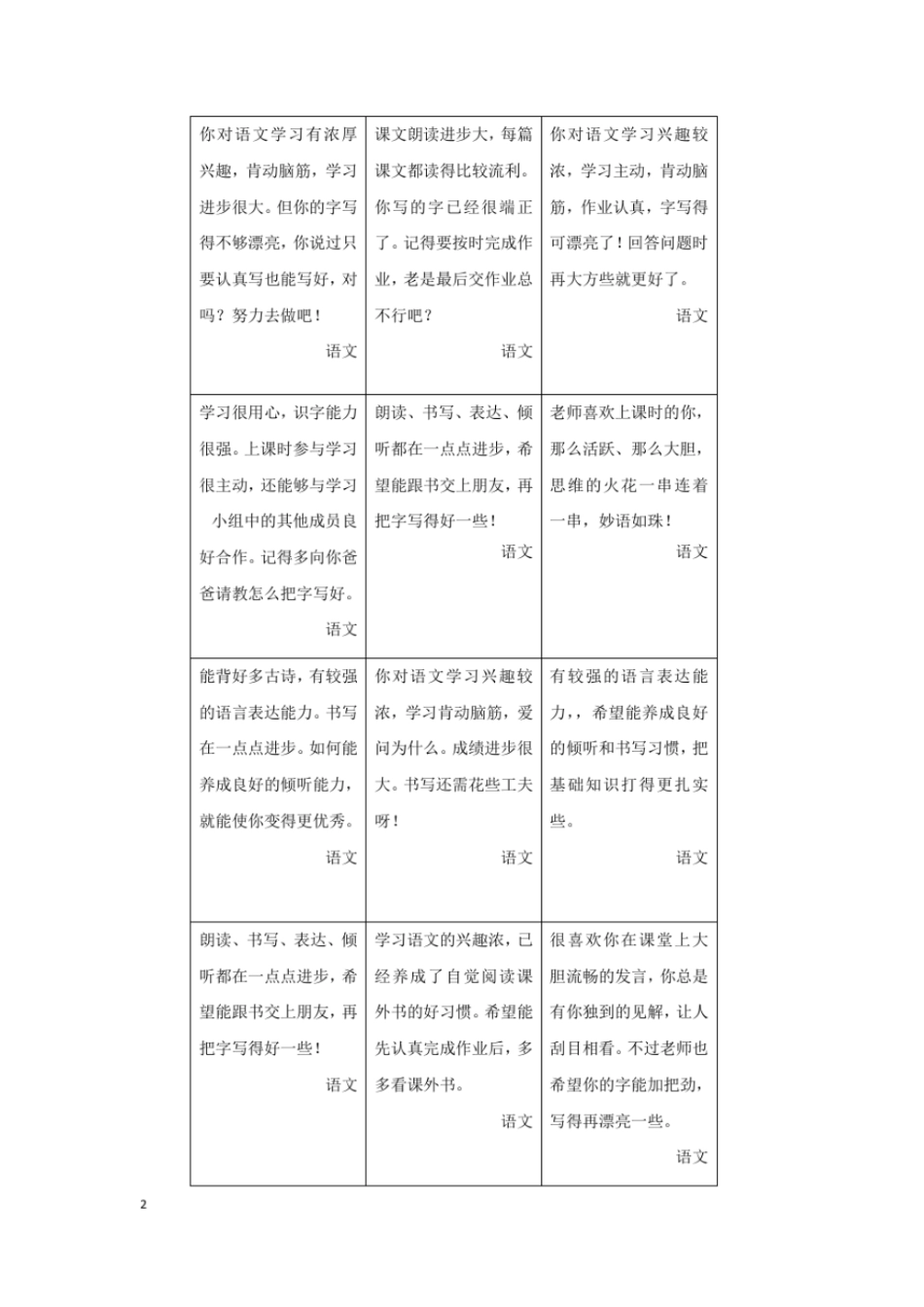一年级语文评语文档良心出品_第2页