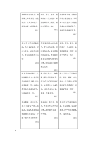 一年级语文评语文档良心出品