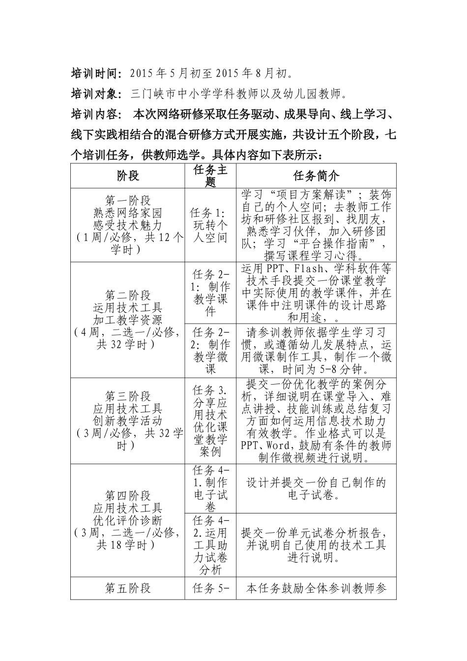 培训时间与内容_第1页