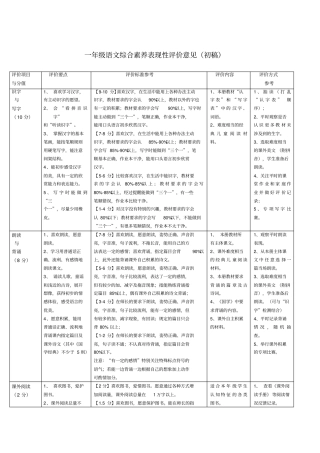 一年级语文过程性评价方案一下北师大版