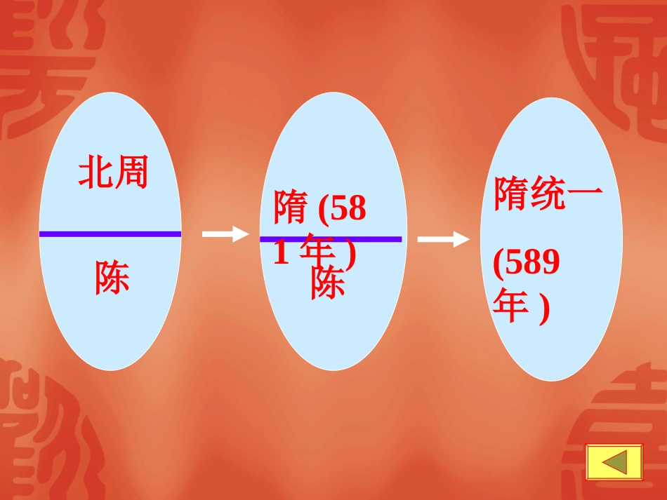 繁盛一时的隋朝 (2)_第2页