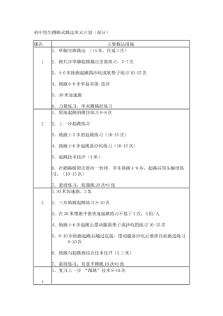 初中男生蹲踞式跳远单元计划