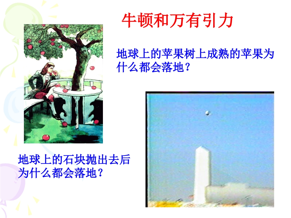 第二节、重力_第3页