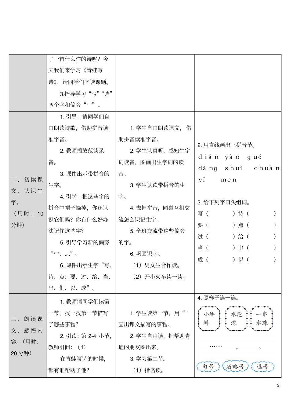 一年级语文青蛙写诗教学设计板书_第2页