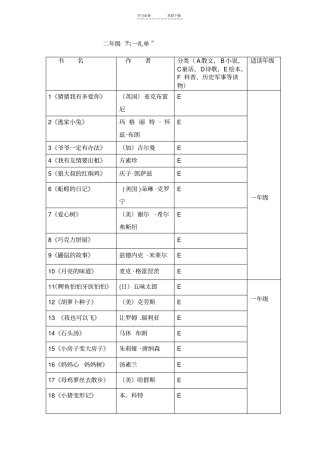 一年级课外阅读书目表