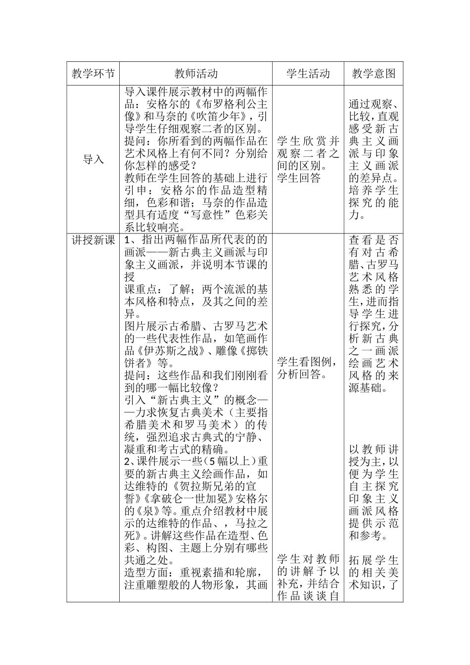 《两个外国美术流派》教学设计_第2页