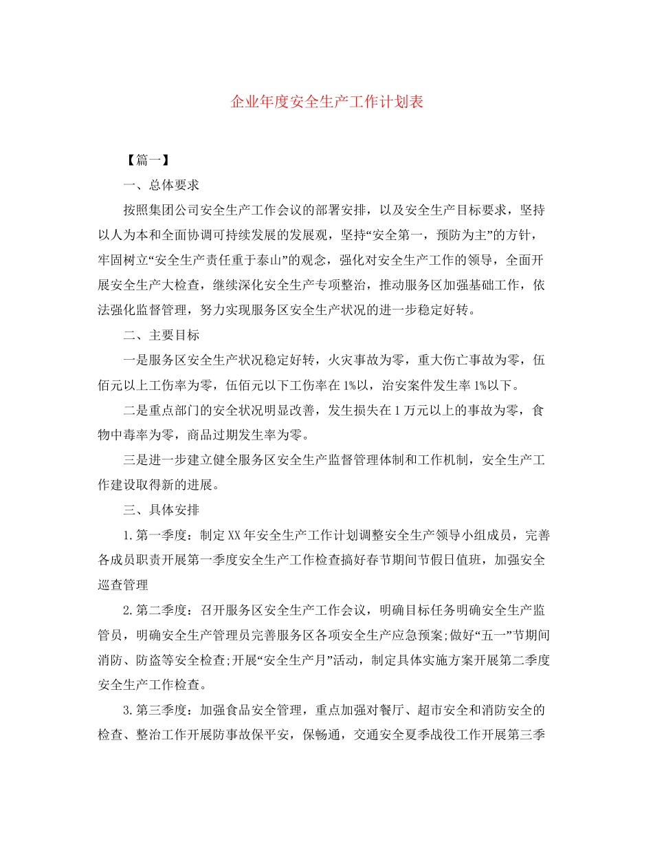 企业年度安全生产工作计划表_第1页