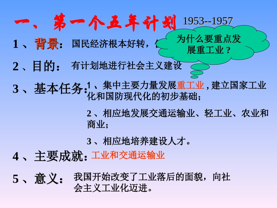 第4课_工业化的起步_第2页