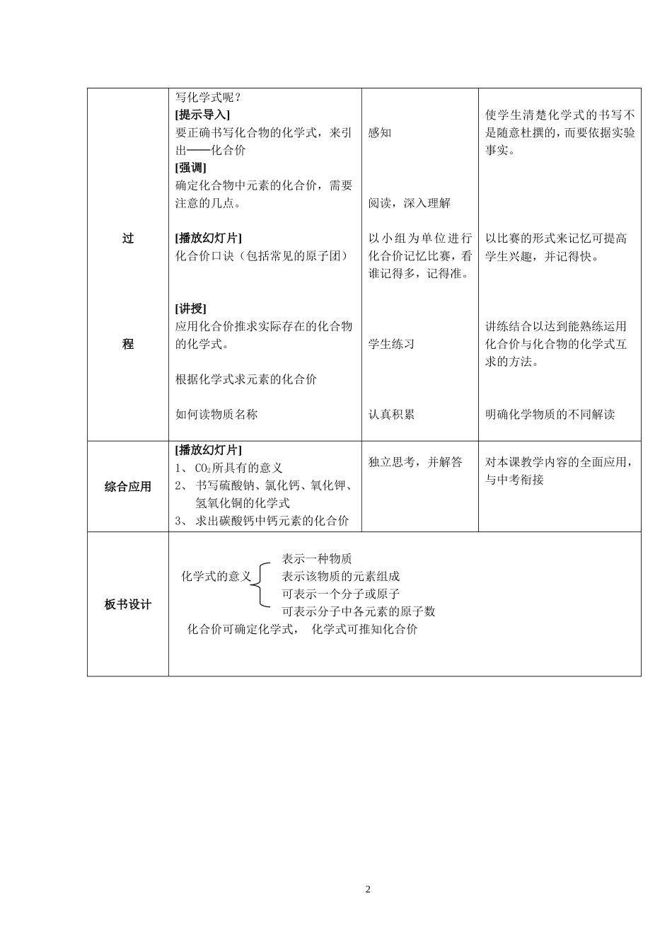 化学式与化合价教学设计2006-10-28_第2页