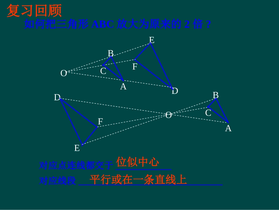 数学：245位似图形课件(沪科版九年级上)_第3页
