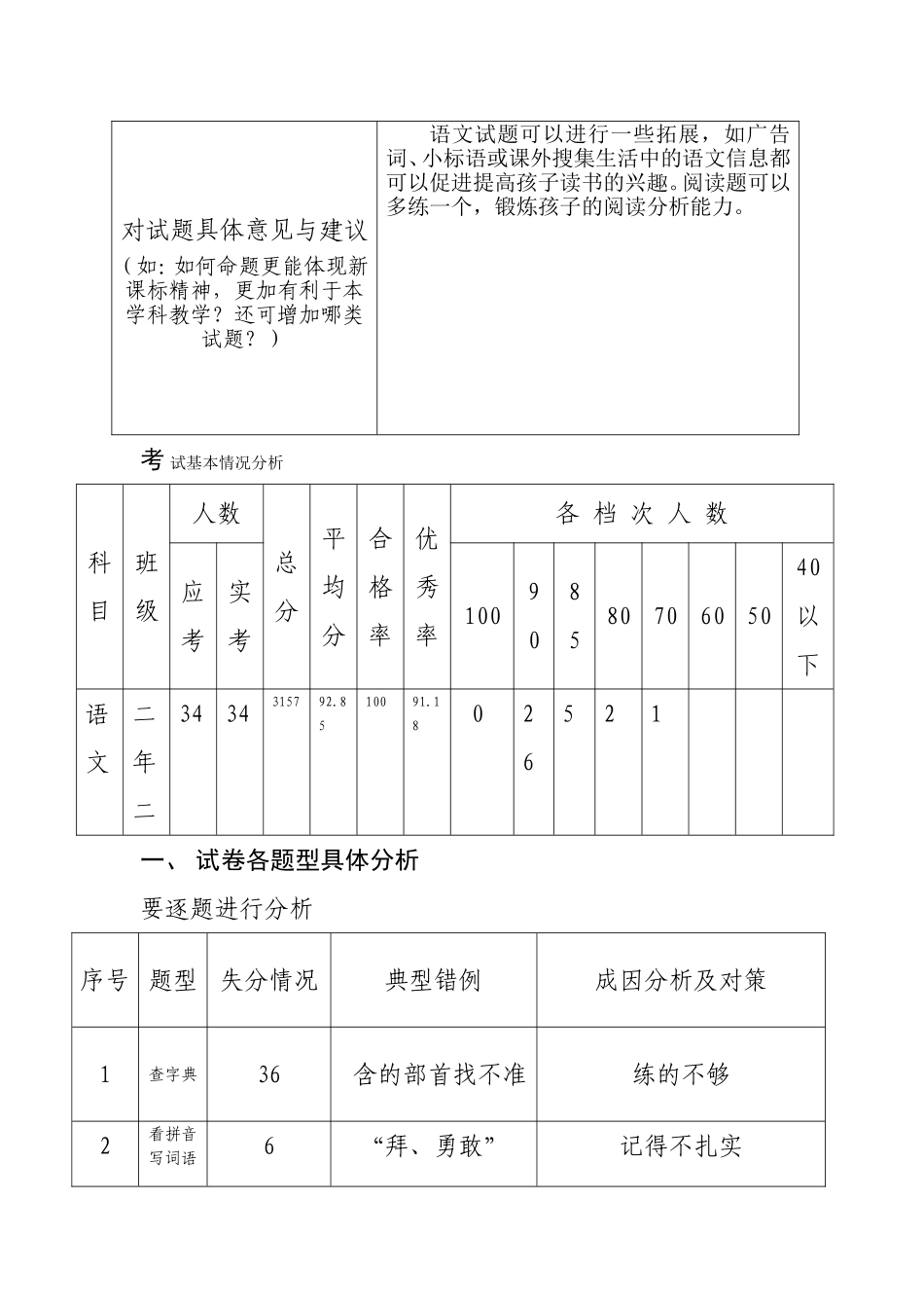 二年一语文期中质量分析_第2页