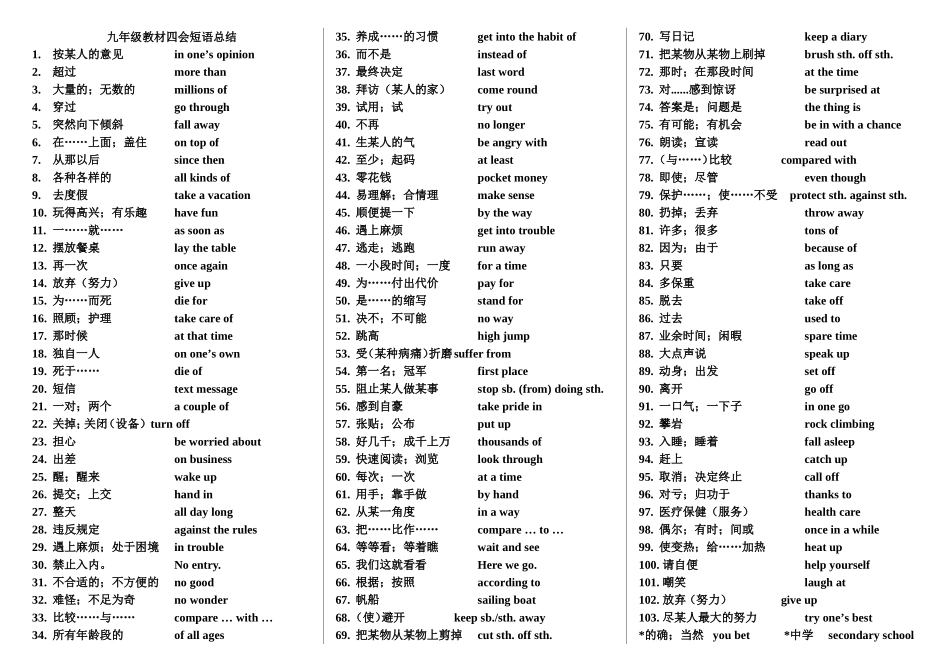 九年级四会短语总结_第1页