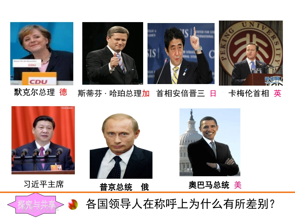 人民代表大会制度我国的根本政治制度精品课件人教版必修_第1页