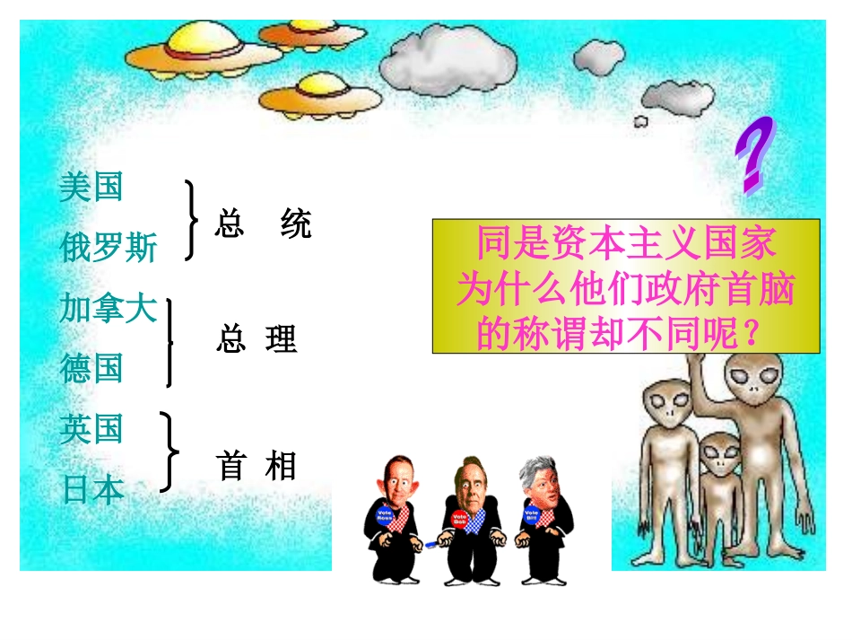 人民代表大会制度我国的根本政治制度精品课件人教版必修_第2页