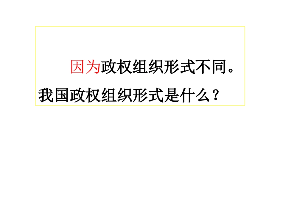 人民代表大会制度我国的根本政治制度精品课件人教版必修_第3页