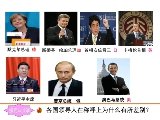 人民代表大会制度我国的根本政治制度精品课件人教版必修