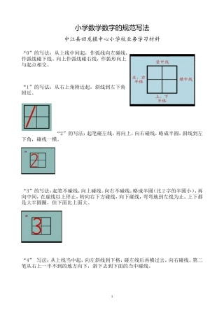 小学数学数字的规范写法