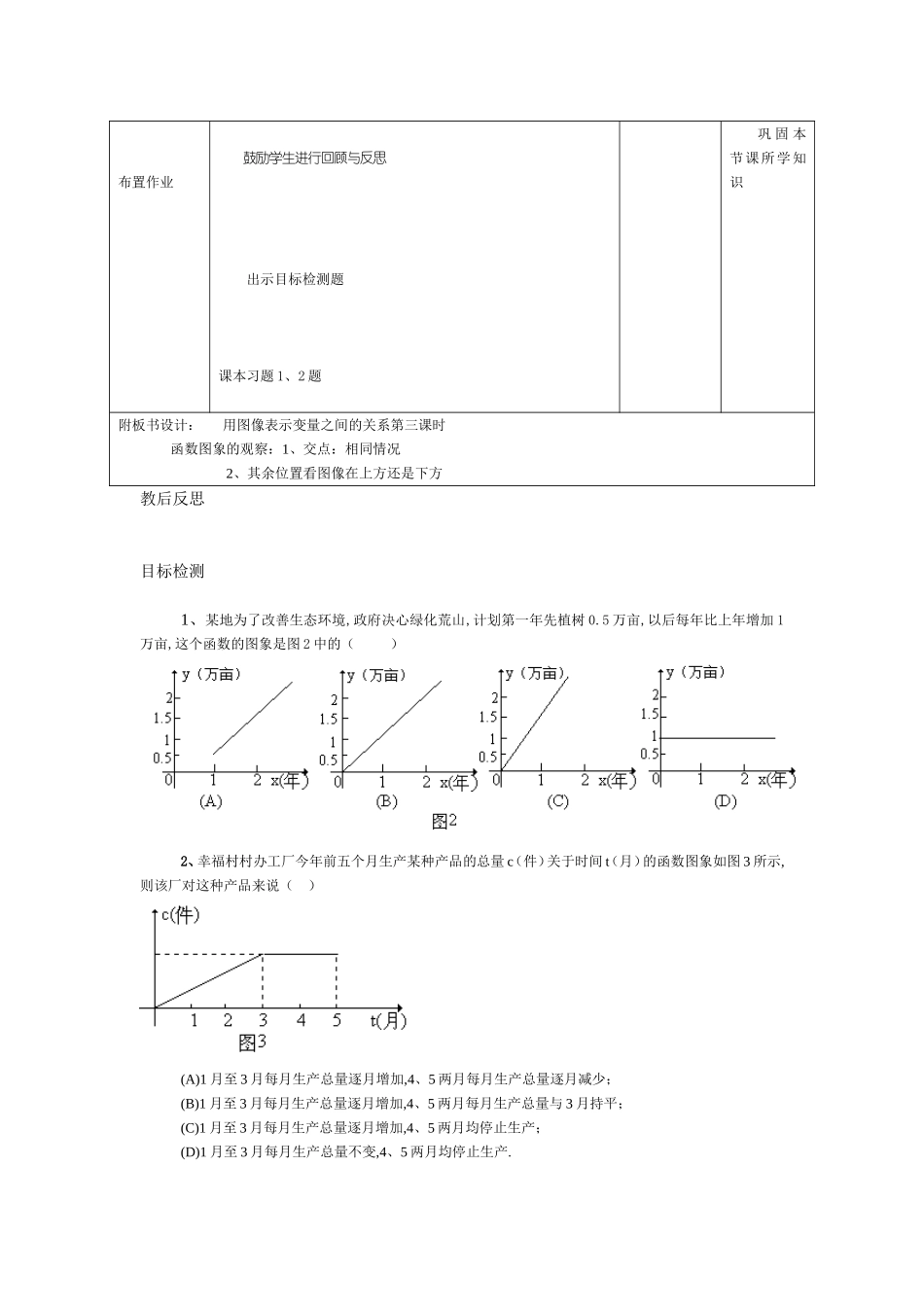 用图像表示变量之间的关系_第3页