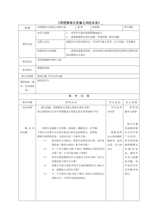 用图像表示变量之间的关系