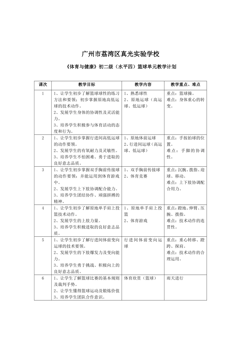 篮球教学设计、教案_第2页