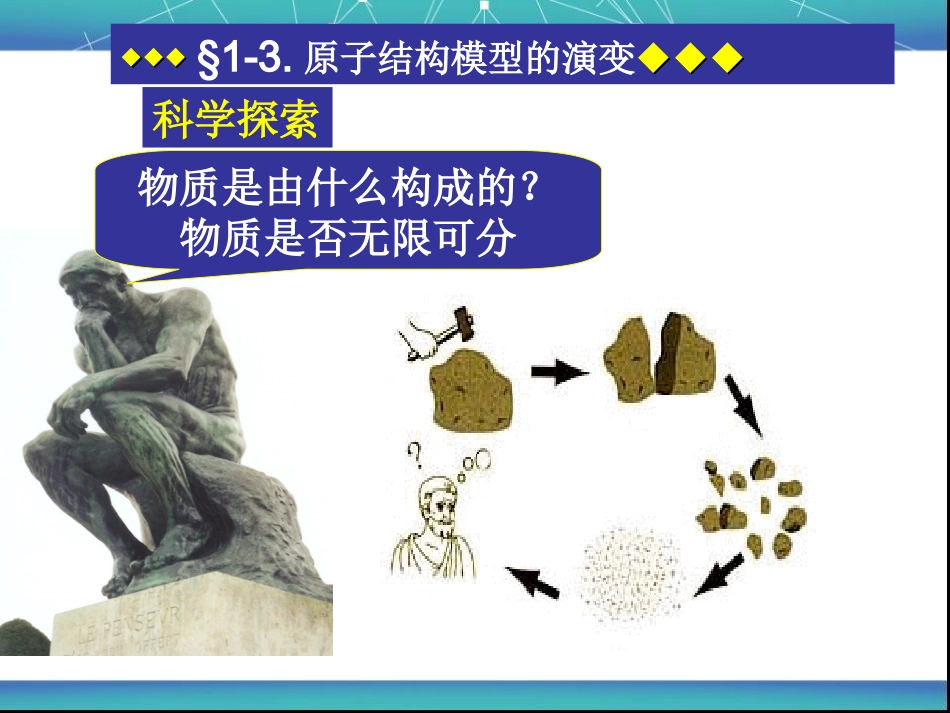 原子结构讲课_第2页