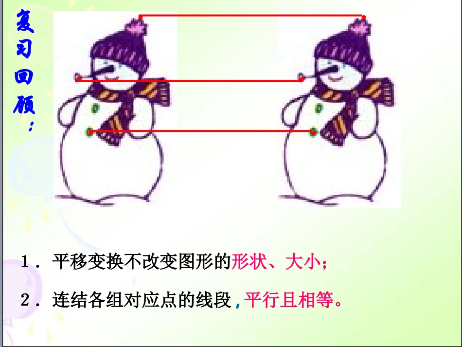 新人教版七年级下册622用坐标表示平移(1)课件_第1页