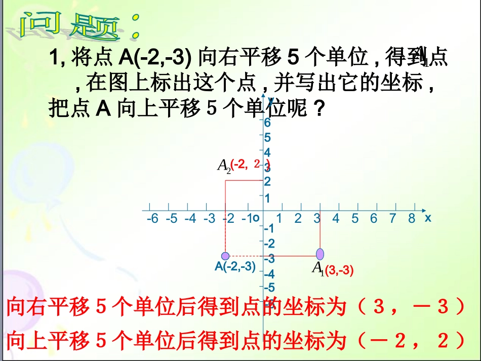 新人教版七年级下册622用坐标表示平移(1)课件_第2页