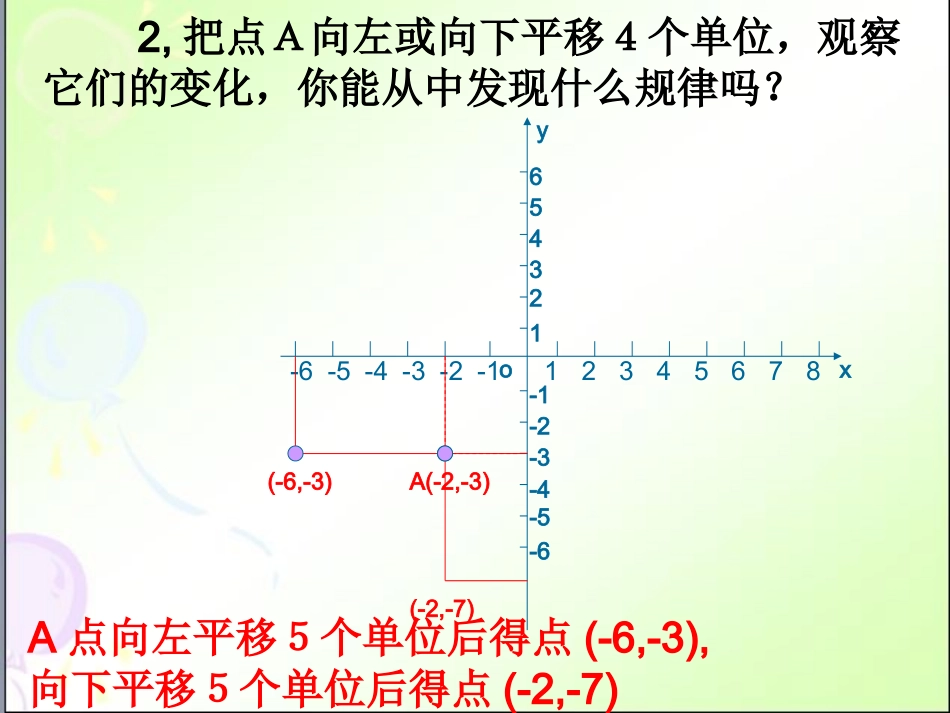 新人教版七年级下册622用坐标表示平移(1)课件_第3页
