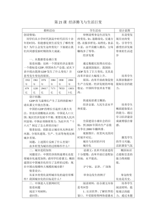 第21课经济腾飞与生活巨变