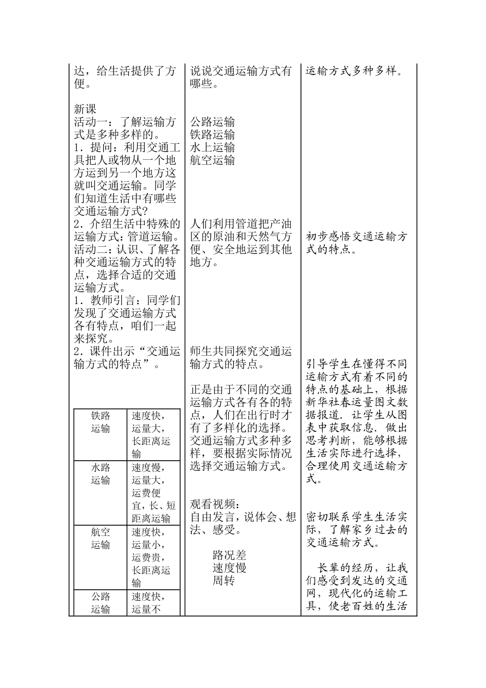 你来我往——连接世界的桥梁_第2页