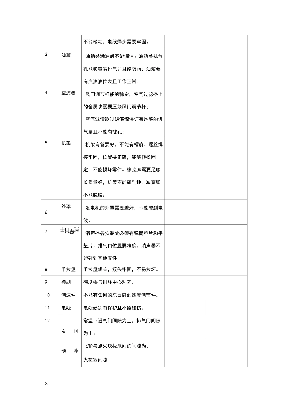 F汽油发电机检测报告_第3页