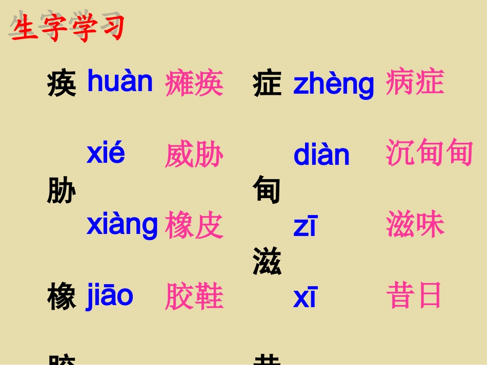 《摘掉石油工业落后的帽子》教学课件（简要参考）_第2页