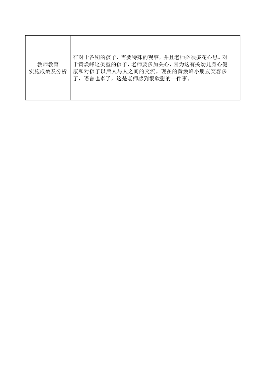 小一班蒋倩10月观察记录表_第2页