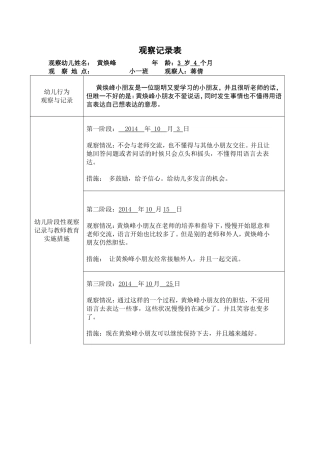 小一班蒋倩10月观察记录表